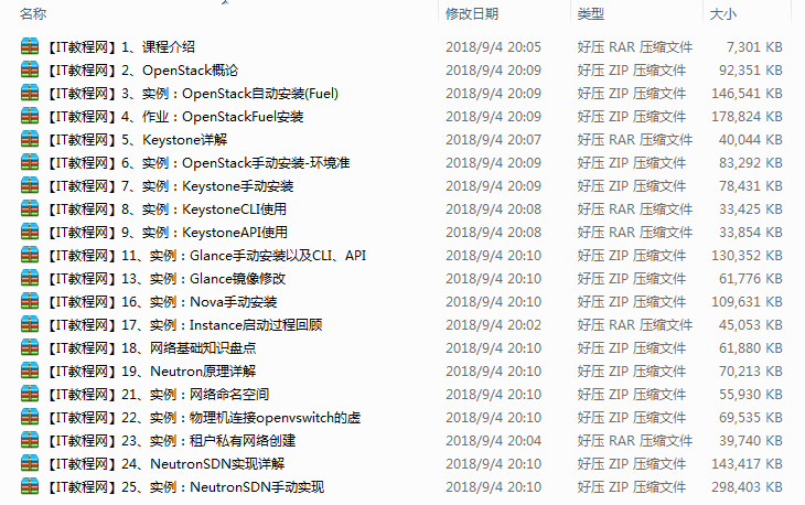 OpenStack实战视频牛品源码-源码下载-源码社区-zblog主题插件-PHP源码-三合一源码-直播源码-短视频源码-APP源码-即时通讯-源码-交友源码牛品源码网