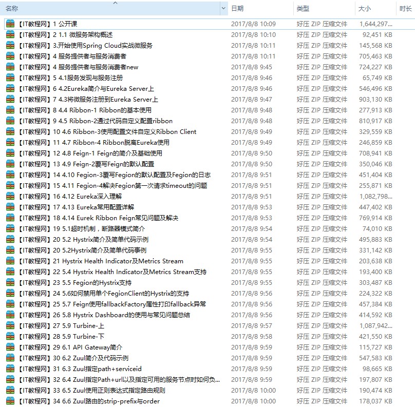 2017年51CTO学院Spring Cloud公开课牛品源码-源码下载-源码社区-zblog主题插件-PHP源码-三合一源码-直播源码-短视频源码-APP源码-即时通讯-源码-交友源码牛品源码网