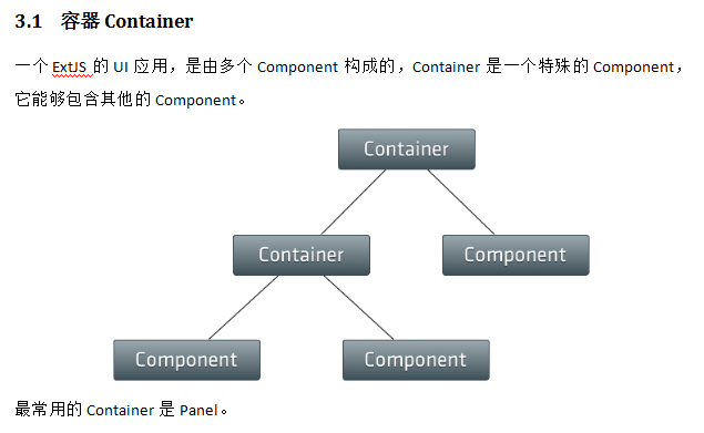 ExtJS6.2中文开发指南 完整版_前端开发教程牛品源码-源码下载-源码社区-zblog主题插件-PHP源码-三合一源码-直播源码-短视频源码-APP源码-即时通讯-源码-交友源码牛品源码网