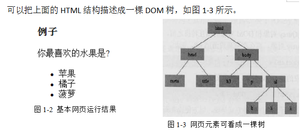 Jquery学习文档 中文_前端开发教程牛品源码-源码下载-源码社区-zblog主题插件-PHP源码-三合一源码-直播源码-短视频源码-APP源码-即时通讯-源码-交友源码牛品源码网