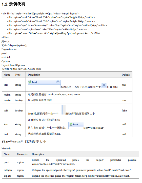 Jquery easyui 使用说明 中文PDF_前端开发教程牛品源码-源码下载-源码社区-zblog主题插件-PHP源码-三合一源码-直播源码-短视频源码-APP源码-即时通讯-源码-交友源码牛品源码网
