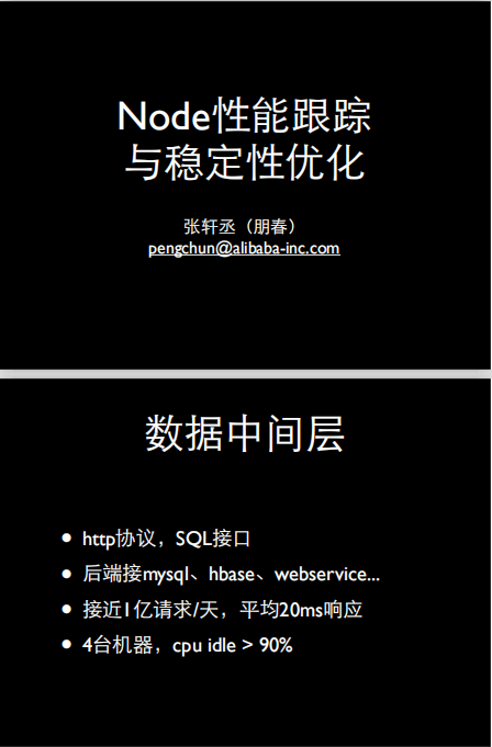 Node性能跟踪与稳定性优化 中文PDF_前端开发教程牛品源码-源码下载-源码社区-zblog主题插件-PHP源码-三合一源码-直播源码-短视频源码-APP源码-即时通讯-源码-交友源码牛品源码网