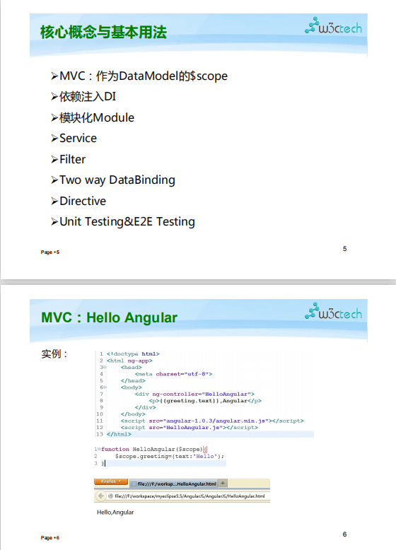 使用AngularJS开发下一代WEB应用 中文pdf_前端开发教程牛品源码-源码下载-源码社区-zblog主题插件-PHP源码-三合一源码-直播源码-短视频源码-APP源码-即时通讯-源码-交友源码牛品源码网
