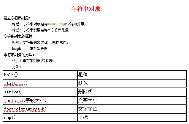 javascript基本知识点笔记_前端开发教程牛品源码-源码下载-源码社区-zblog主题插件-PHP源码-三合一源码-直播源码-短视频源码-APP源码-即时通讯-源码-交友源码牛品源码网