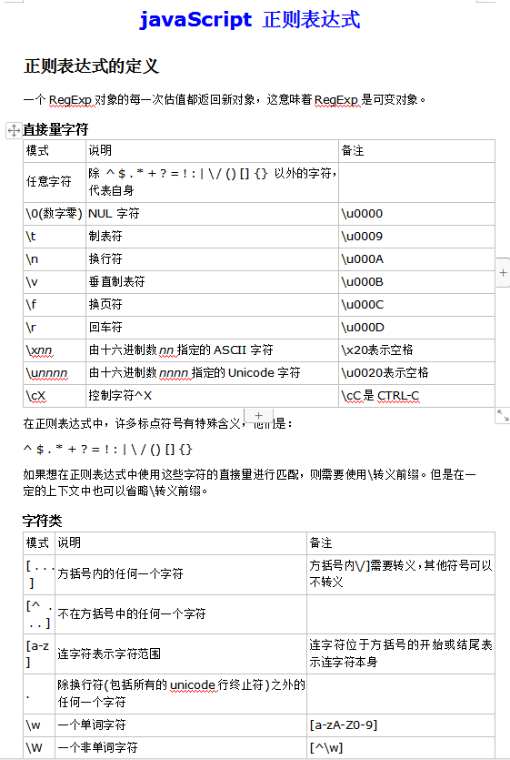 javascript正则表达式_前端开发教程牛品源码-源码下载-源码社区-zblog主题插件-PHP源码-三合一源码-直播源码-短视频源码-APP源码-即时通讯-源码-交友源码牛品源码网