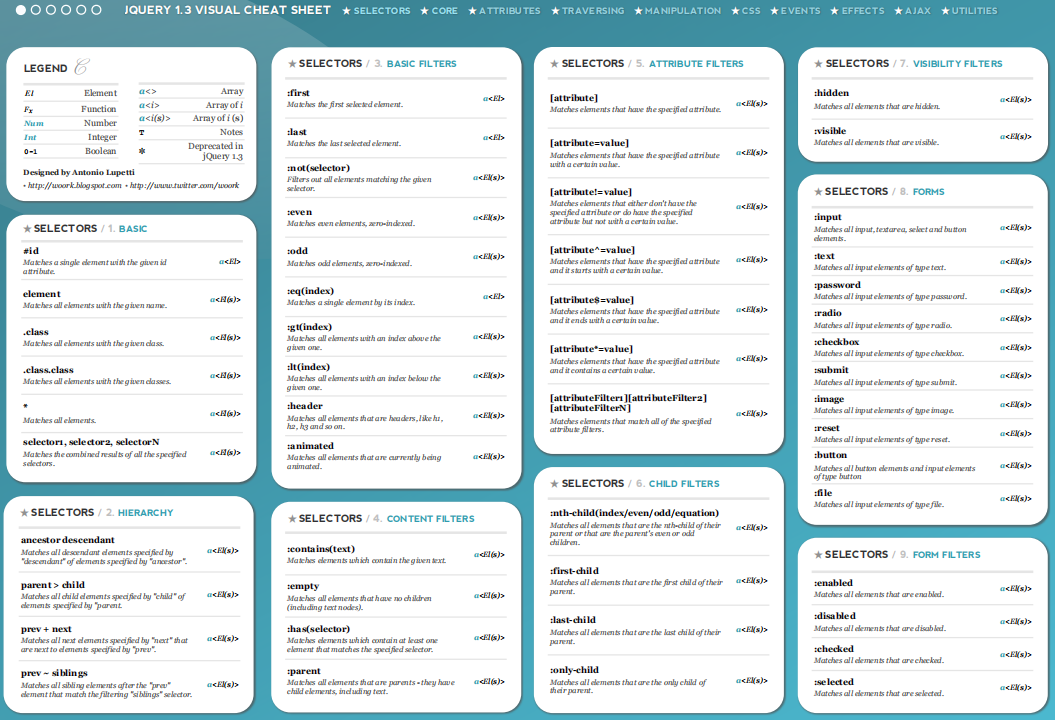 jQuery 1.3 视觉手册_前端开发教程牛品源码-源码下载-源码社区-zblog主题插件-PHP源码-三合一源码-直播源码-短视频源码-APP源码-即时通讯-源码-交友源码牛品源码网
