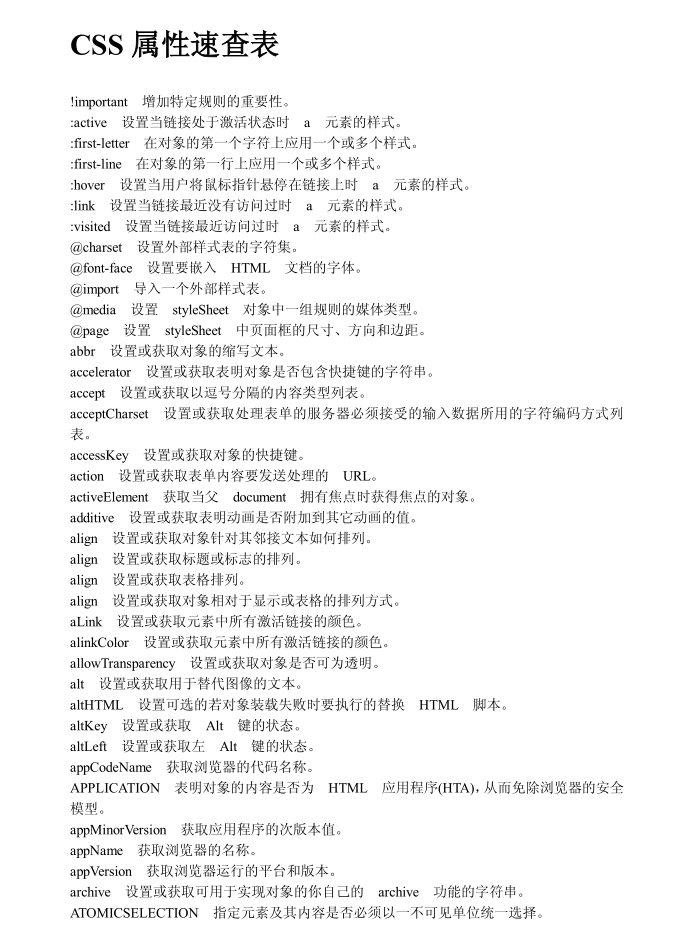 CSS属性速查表_前端开发教程牛品源码-源码下载-源码社区-zblog主题插件-PHP源码-三合一源码-直播源码-短视频源码-APP源码-即时通讯-源码-交友源码牛品源码网
