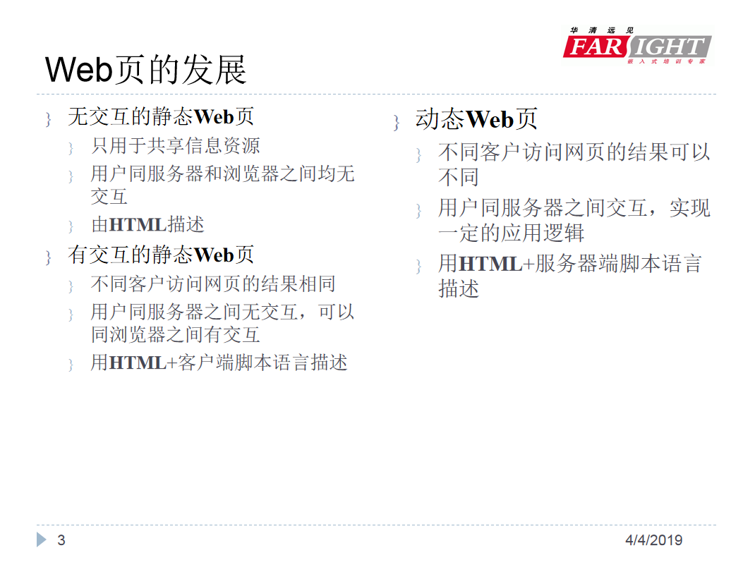 CGI教程网页设计基础_前端开发教程牛品源码-源码下载-源码社区-zblog主题插件-PHP源码-三合一源码-直播源码-短视频源码-APP源码-即时通讯-源码-交友源码牛品源码网