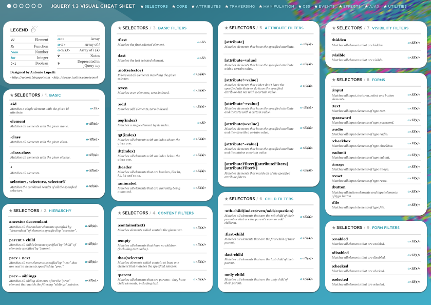jQuery 1.3 速查表PDF版_前端开发教程牛品源码-源码下载-源码社区-zblog主题插件-PHP源码-三合一源码-直播源码-短视频源码-APP源码-即时通讯-源码-交友源码牛品源码网