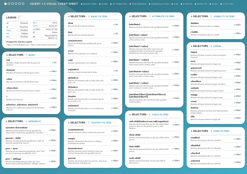 jQuery 视觉手册_前端开发教程牛品源码-源码下载-源码社区-zblog主题插件-PHP源码-三合一源码-直播源码-短视频源码-APP源码-即时通讯-源码-交友源码牛品源码网