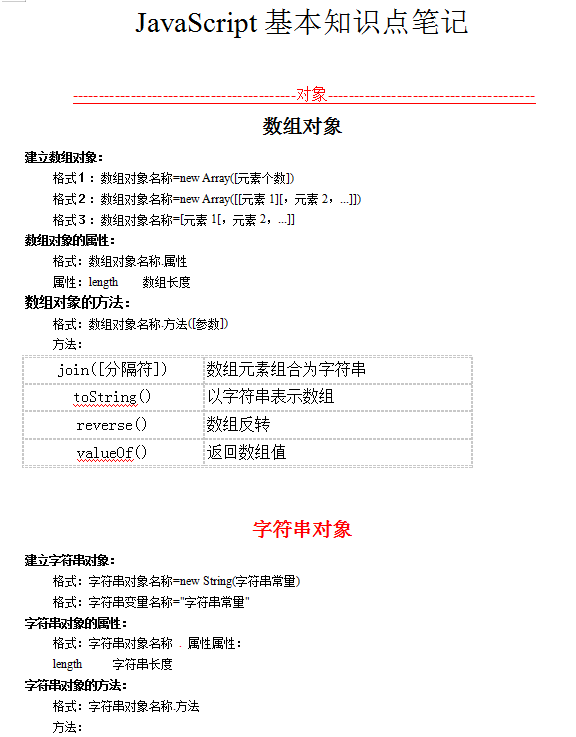 javascript基本知识点笔记 WORD文档_前端开发教程牛品源码-源码下载-源码社区-zblog主题插件-PHP源码-三合一源码-直播源码-短视频源码-APP源码-即时通讯-源码-交友源码牛品源码网