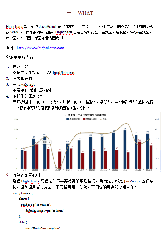 使用Highcharts快速开发报表 中文WORD版_前端开发教程牛品源码-源码下载-源码社区-zblog主题插件-PHP源码-三合一源码-直播源码-短视频源码-APP源码-即时通讯-源码-交友源码牛品源码网