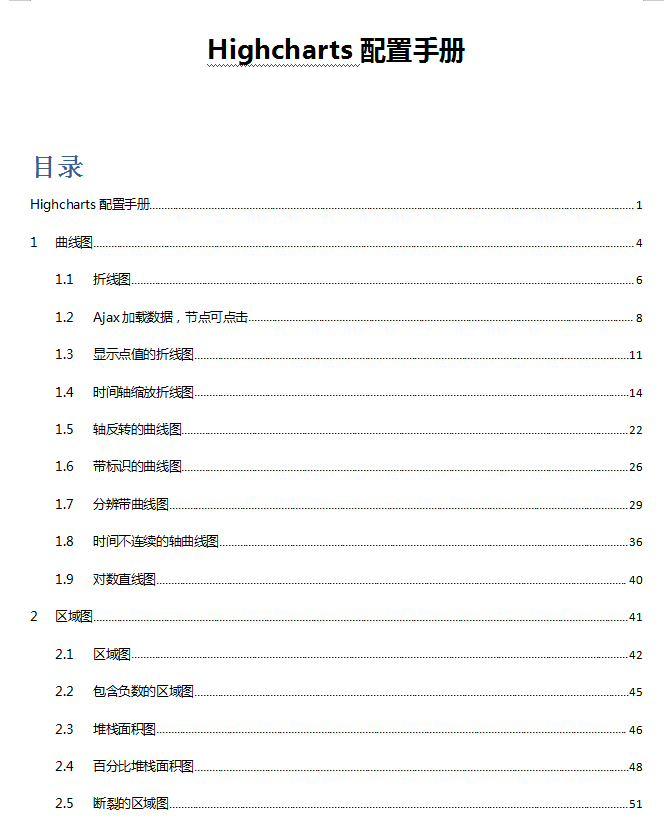Highcharts配置手册 中文WORD版_前端开发教程牛品源码-源码下载-源码社区-zblog主题插件-PHP源码-三合一源码-直播源码-短视频源码-APP源码-即时通讯-源码-交友源码牛品源码网