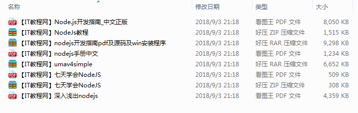 NodeJs技术经典文档_前端开发教程牛品源码-源码下载-源码社区-zblog主题插件-PHP源码-三合一源码-直播源码-短视频源码-APP源码-即时通讯-源码-交友源码牛品源码网