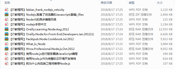 Node.js编程资料汇总_前端开发教程牛品源码-源码下载-源码社区-zblog主题插件-PHP源码-三合一源码-直播源码-短视频源码-APP源码-即时通讯-源码-交友源码牛品源码网