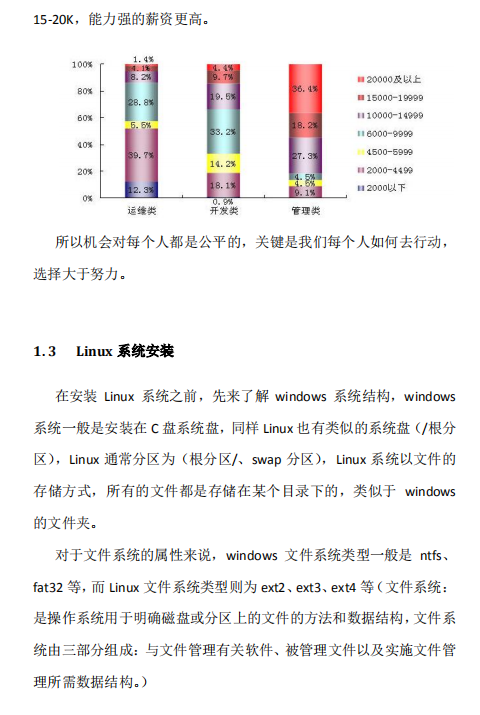 Linux 运维入门到高级全套系列 中文PDF_操作系统教程牛品源码-源码下载-源码社区-zblog主题插件-PHP源码-三合一源码-直播源码-短视频源码-APP源码-即时通讯-源码-交友源码牛品源码网