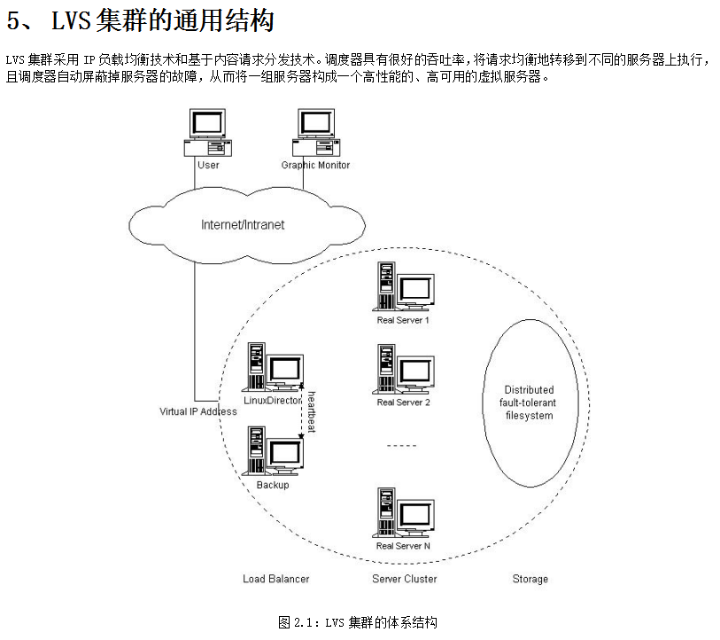 LVS中文手册加导航_操作系统教程牛品源码-源码下载-源码社区-zblog主题插件-PHP源码-三合一源码-直播源码-短视频源码-APP源码-即时通讯-源码-交友源码牛品源码网