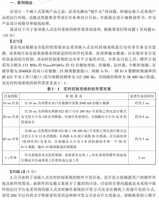 嵌入式系统设计师案例导学 PDF_操作系统教程牛品源码-源码下载-源码社区-zblog主题插件-PHP源码-三合一源码-直播源码-短视频源码-APP源码-即时通讯-源码-交友源码牛品源码网