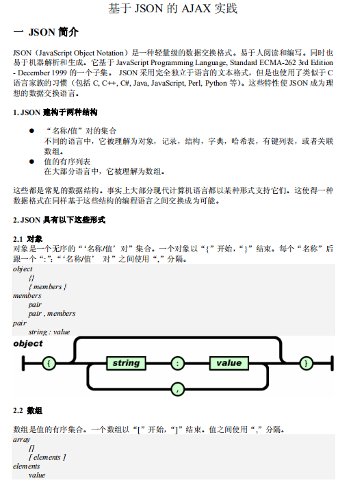 基于JSON的Ajax实践 中文_数据库教程牛品源码-源码下载-源码社区-zblog主题插件-PHP源码-三合一源码-直播源码-短视频源码-APP源码-即时通讯-源码-交友源码牛品源码网