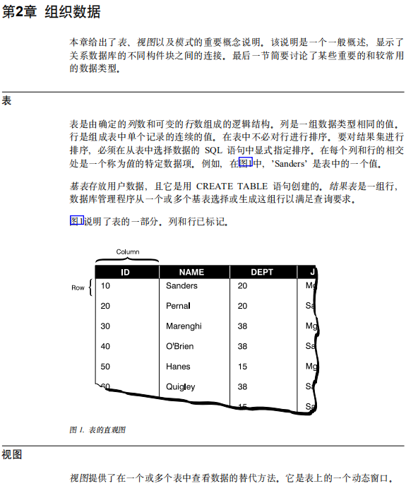 IBM DB2通用数据库SQL入门 中文_数据库教程牛品源码-源码下载-源码社区-zblog主题插件-PHP源码-三合一源码-直播源码-短视频源码-APP源码-即时通讯-源码-交友源码牛品源码网