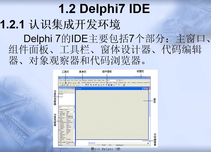 Delphi教程（清华版）_数据库教程牛品源码-源码下载-源码社区-zblog主题插件-PHP源码-三合一源码-直播源码-短视频源码-APP源码-即时通讯-源码-交友源码牛品源码网