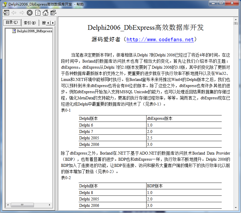 Delphi2006—DbExpress高效数据库开发 chm格式_数据库教程牛品源码-源码下载-源码社区-zblog主题插件-PHP源码-三合一源码-直播源码-短视频源码-APP源码-即时通讯-源码-交友源码牛品源码网
