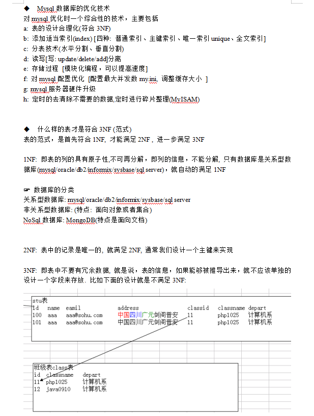 mysql优化经验分享_数据库教程牛品源码-源码下载-源码社区-zblog主题插件-PHP源码-三合一源码-直播源码-短视频源码-APP源码-即时通讯-源码-交友源码牛品源码网