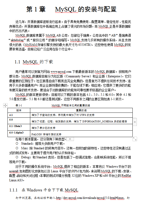 Chap1 MySQL安装_数据库教程牛品源码-源码下载-源码社区-zblog主题插件-PHP源码-三合一源码-直播源码-短视频源码-APP源码-即时通讯-源码-交友源码牛品源码网