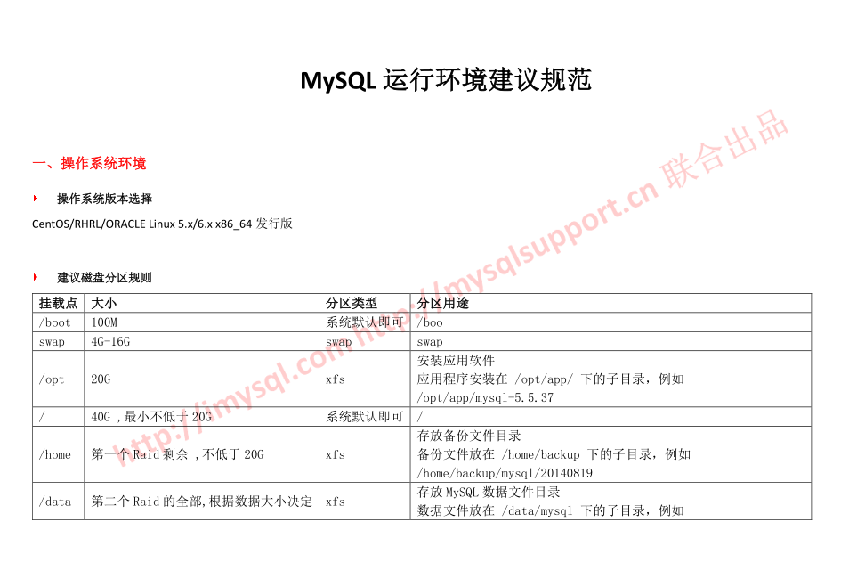 互联网公司 MySQL运行环境建议_数据库教程牛品源码-源码下载-源码社区-zblog主题插件-PHP源码-三合一源码-直播源码-短视频源码-APP源码-即时通讯-源码-交友源码牛品源码网