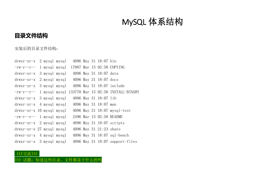 MySql体系结构中文详解 MySql DBA必备_数据库教程牛品源码-源码下载-源码社区-zblog主题插件-PHP源码-三合一源码-直播源码-短视频源码-APP源码-即时通讯-源码-交友源码牛品源码网
