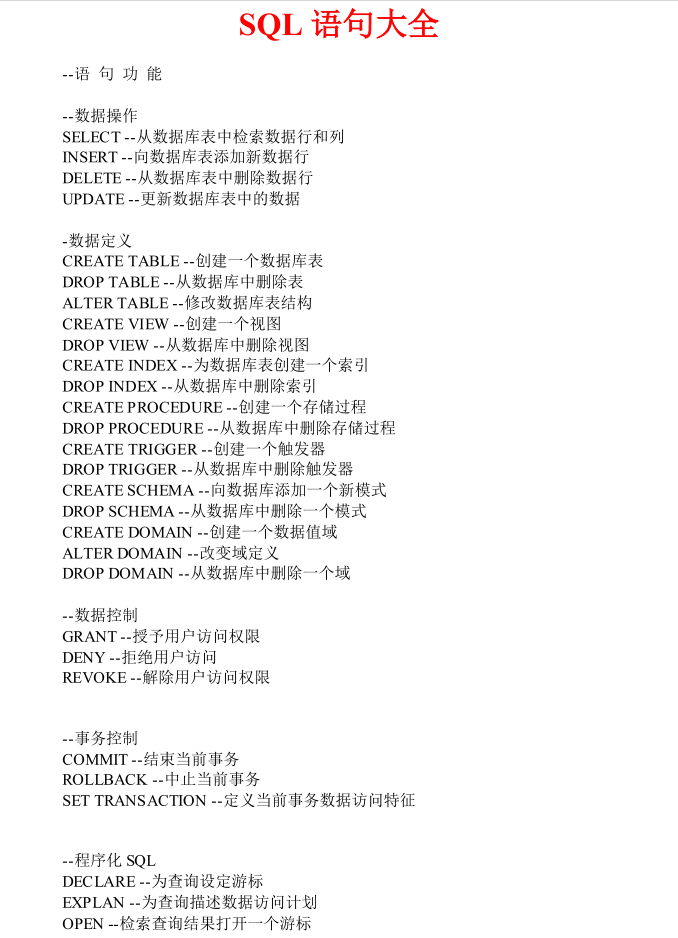 SQL语句大全（经典珍藏版）_数据库教程牛品源码-源码下载-源码社区-zblog主题插件-PHP源码-三合一源码-直播源码-短视频源码-APP源码-即时通讯-源码-交友源码牛品源码网