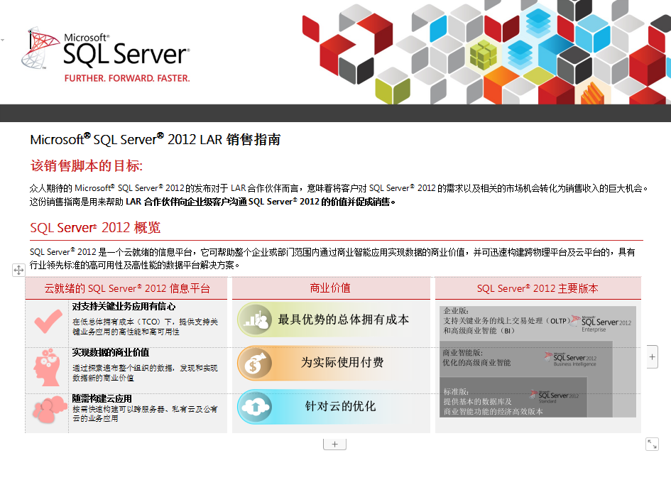 【SQL Server 2012 LAR销售指南】_数据库教程牛品源码-源码下载-源码社区-zblog主题插件-PHP源码-三合一源码-直播源码-短视频源码-APP源码-即时通讯-源码-交友源码牛品源码网