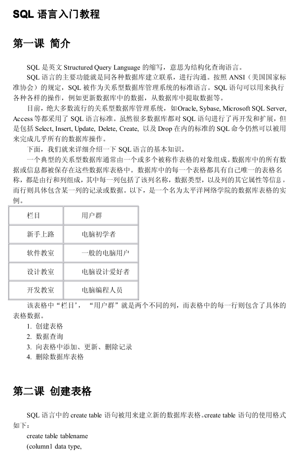 SQL语言入门_数据库教程牛品源码-源码下载-源码社区-zblog主题插件-PHP源码-三合一源码-直播源码-短视频源码-APP源码-即时通讯-源码-交友源码牛品源码网