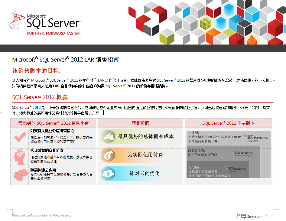 SQL Server 2012 LAR销售指南_数据库教程牛品源码-源码下载-源码社区-zblog主题插件-PHP源码-三合一源码-直播源码-短视频源码-APP源码-即时通讯-源码-交友源码牛品源码网