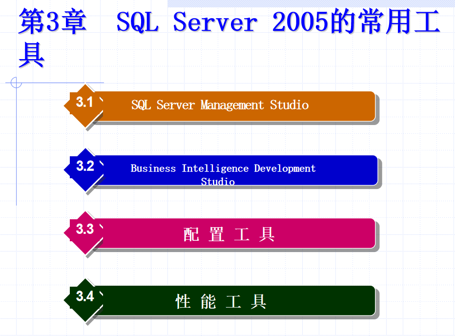 SQL Server 2005数据库技术与应用 大学教案3 SQL Server 2005的常用工具_数据库教程牛品源码-源码下载-源码社区-zblog主题插件-PHP源码-三合一源码-直播源码-短视频源码-APP源码-即时通讯-源码-交友源码牛品源码网
