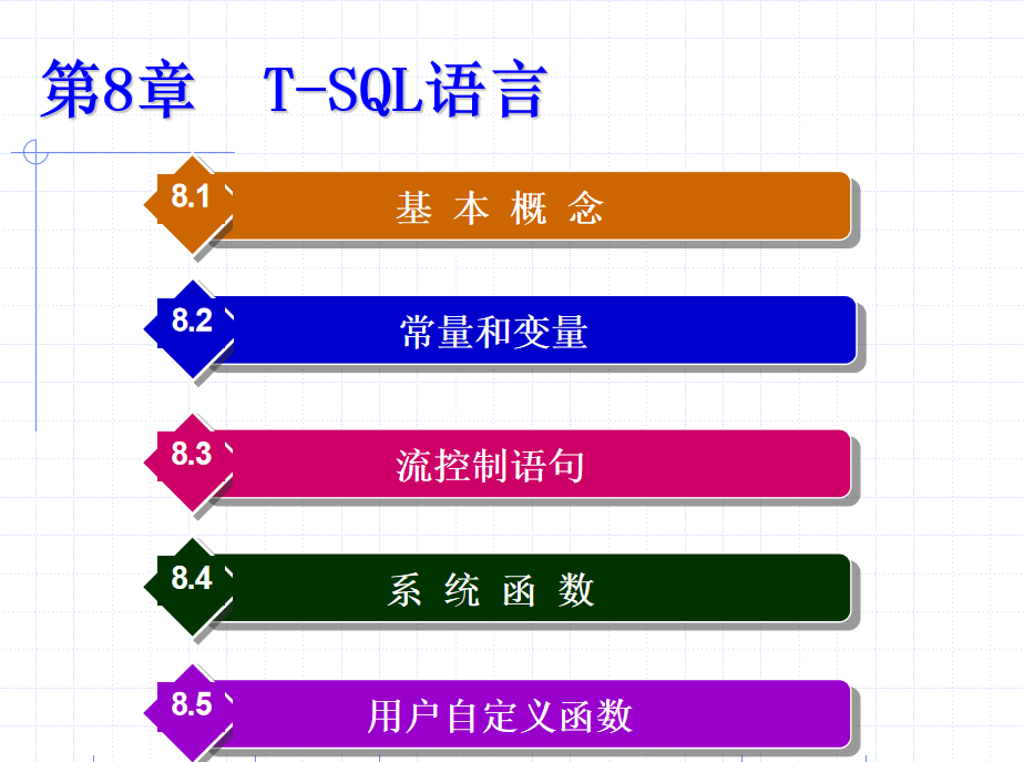 SQL Server 2005数据库技术与应用 大学教案8 T-SQL语言_数据库教程牛品源码-源码下载-源码社区-zblog主题插件-PHP源码-三合一源码-直播源码-短视频源码-APP源码-即时通讯-源码-交友源码牛品源码网