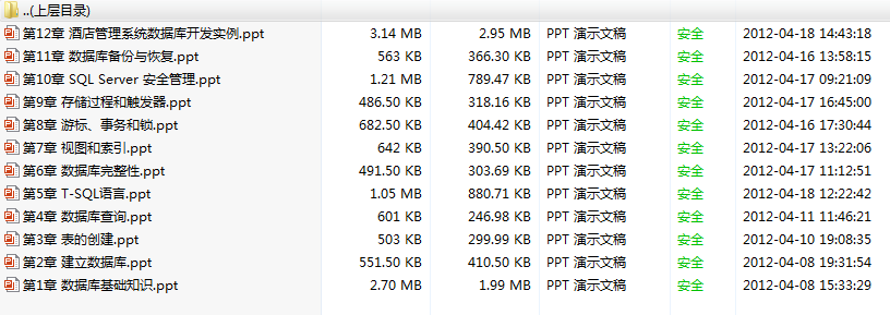 数据库技术与应用开发教程(包含课件PPT和源码)_数据库教程牛品源码-源码下载-源码社区-zblog主题插件-PHP源码-三合一源码-直播源码-短视频源码-APP源码-即时通讯-源码-交友源码牛品源码网