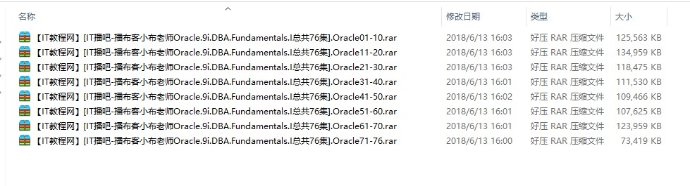 Oracle 小布老师Oracle 9i DBA教学视频【76集】_数据库教程牛品源码-源码下载-源码社区-zblog主题插件-PHP源码-三合一源码-直播源码-短视频源码-APP源码-即时通讯-源码-交友源码牛品源码网