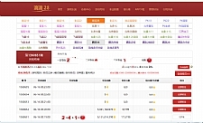 <i></i>滴滴28源码 手机端+内置开奖+完整数据 有教程牛品源码-源码下载-源码社区-zblog主题插件-PHP源码-三合一源码-直播源码-短视频源码-APP源码-即时通讯-源码-交友源码牛品源码网