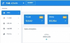 <i></i>全新ThihkPHP开发聚合支付系统源码兼容所有易支付程序牛品源码-源码下载-源码社区-zblog主题插件-PHP源码-三合一源码-直播源码-短视频源码-APP源码-即时通讯-源码-交友源码牛品源码网
