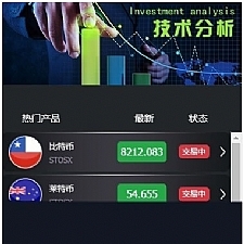 <i></i>最新微盘/微交易/时间盘/点位盘 黑色版本牛品源码-源码下载-源码社区-zblog主题插件-PHP源码-三合一源码-直播源码-短视频源码-APP源码-即时通讯-源码-交友源码牛品源码网