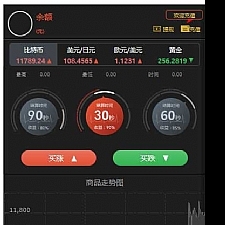 <i></i>全新界面微交易系统 微盘时间盘风控版源码牛品源码-源码下载-源码社区-zblog主题插件-PHP源码-三合一源码-直播源码-短视频源码-APP源码-即时通讯-源码-交友源码牛品源码网