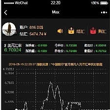 <i></i>币圈MAX美元汇率1：6价值8000开源源码 内附独家测试详细安装教程牛品源码-源码下载-源码社区-zblog主题插件-PHP源码-三合一源码-直播源码-短视频源码-APP源码-即时通讯-源码-交友源码牛品源码网