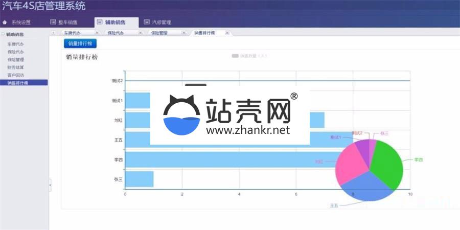 <i></i>JAVA汽车4S店管理系统源码(前台+后台)_源码下载牛品源码-源码下载-源码社区-zblog主题插件-PHP源码-三合一源码-直播源码-短视频源码-APP源码-即时通讯-源码-交友源码牛品源码网