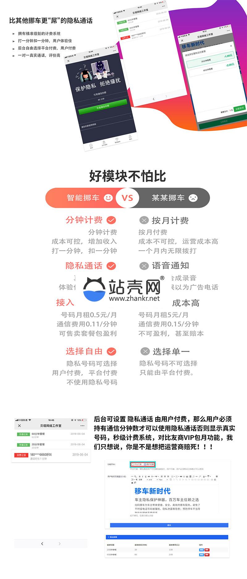 <i></i>功能模块 智能挪车V1.8.5商业多开版 原版_源码下载牛品源码-源码下载-源码社区-zblog主题插件-PHP源码-三合一源码-直播源码-短视频源码-APP源码-即时通讯-源码-交友源码牛品源码网