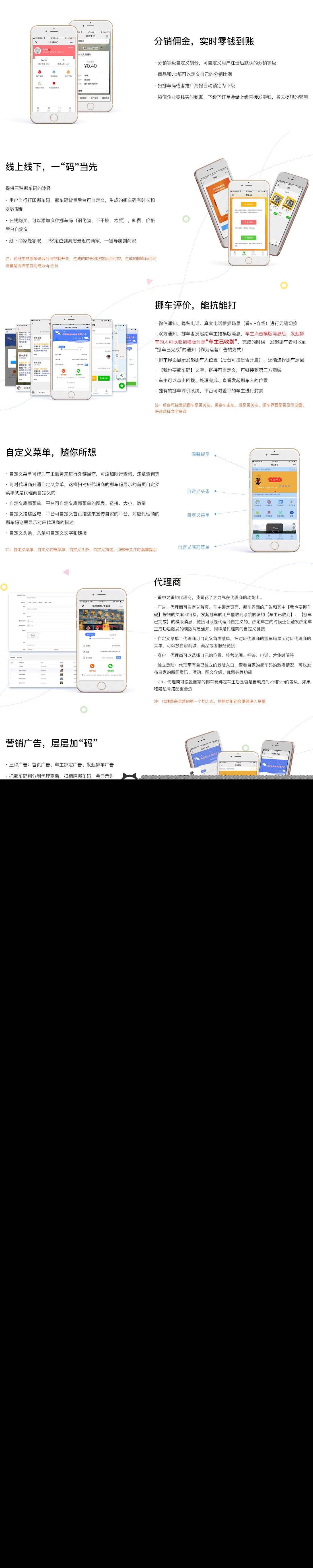 <i></i>功能模块 悟空挪车V3.6.3_源码下载牛品源码-源码下载-源码社区-zblog主题插件-PHP源码-三合一源码-直播源码-短视频源码-APP源码-即时通讯-源码-交友源码牛品源码网