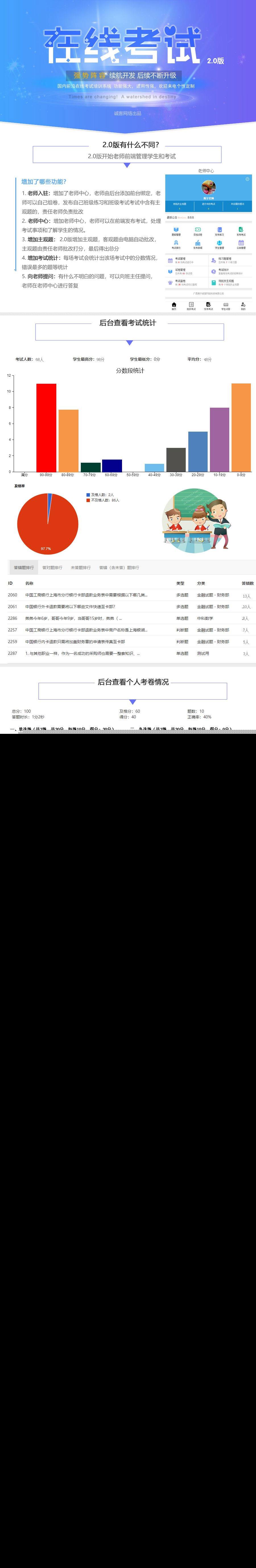 <i></i>功能模块 在线考试V2.4.9 原版_源码下载牛品源码-源码下载-源码社区-zblog主题插件-PHP源码-三合一源码-直播源码-短视频源码-APP源码-即时通讯-源码-交友源码牛品源码网
