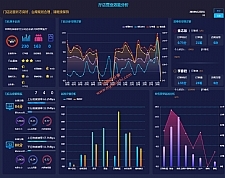 <i></i>门店效能大数据分析页面牛品源码-源码下载-源码社区-zblog主题插件-PHP源码-三合一源码-直播源码-短视频源码-APP源码-即时通讯-源码-交友源码牛品源码网