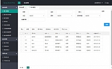 <i></i>java SpringBoot2管理系统源码牛品源码-源码下载-源码社区-zblog主题插件-PHP源码-三合一源码-直播源码-短视频源码-APP源码-即时通讯-源码-交友源码牛品源码网