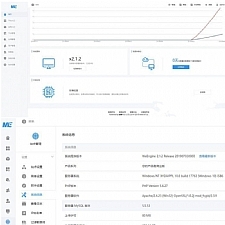 <i></i>微擎框架商业版 V2.1.2 去后门一键安装版+去除云平台+无附带模块牛品源码-源码下载-源码社区-zblog主题插件-PHP源码-三合一源码-直播源码-短视频源码-APP源码-即时通讯-源码-交友源码牛品源码网